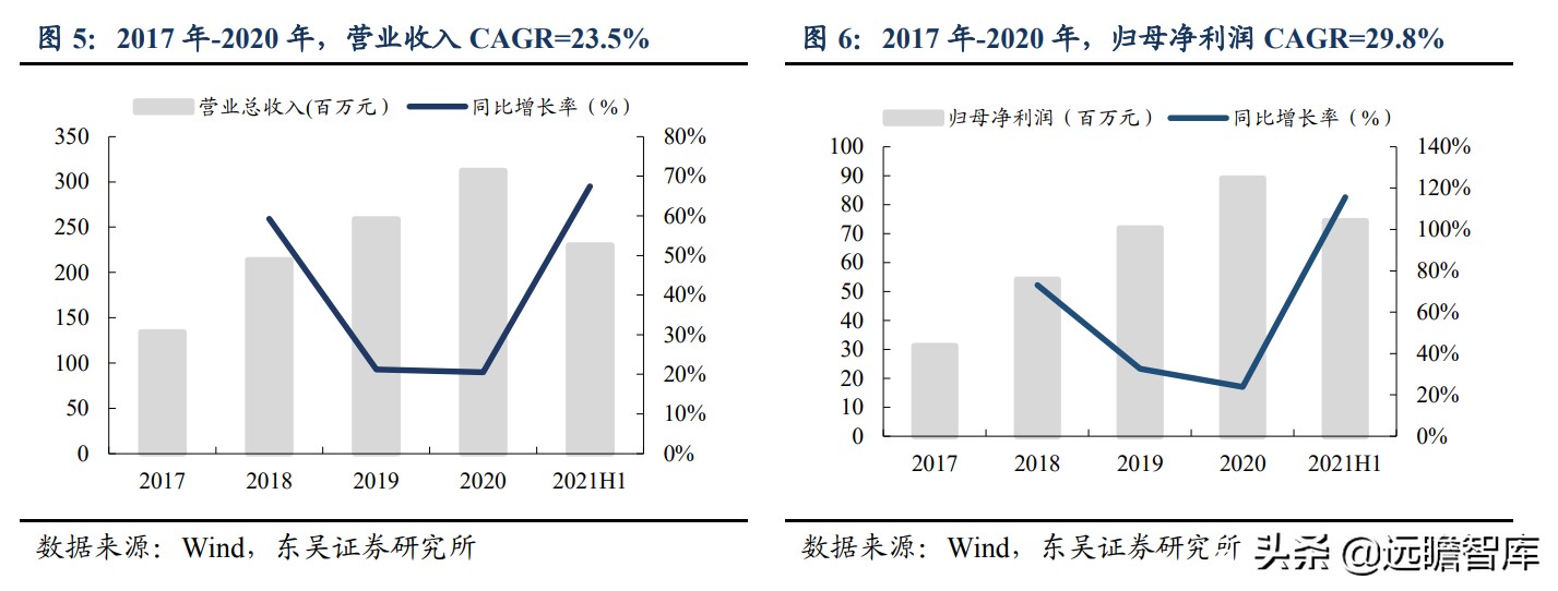 日韩数控刀具品牌排行,数控刀具国产