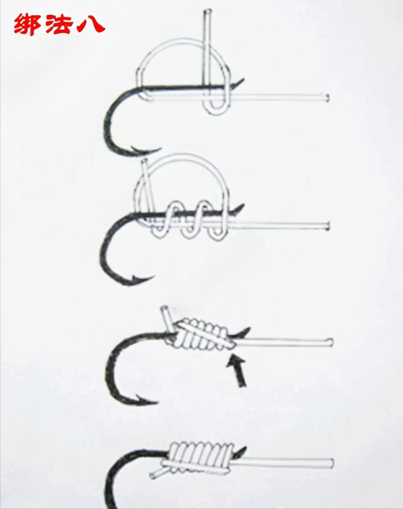 看一遍就能学会的最牢固绑钩方法,刘志强绑钩视频教程