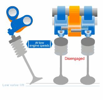 如何打造一台飞度发动机？有电脑就够了