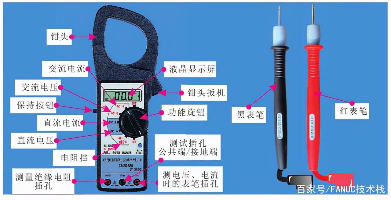 钳形表用法讲解书,钳形表的数值怎么看