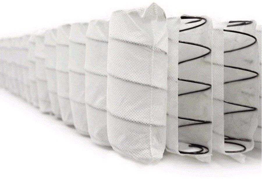 床垫要什么样的材质的好,床垫的材质怎么选