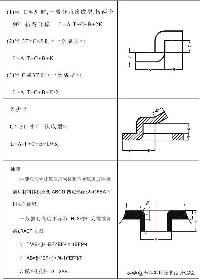 冲压模具自动化控制流程,冲压模具制作流程