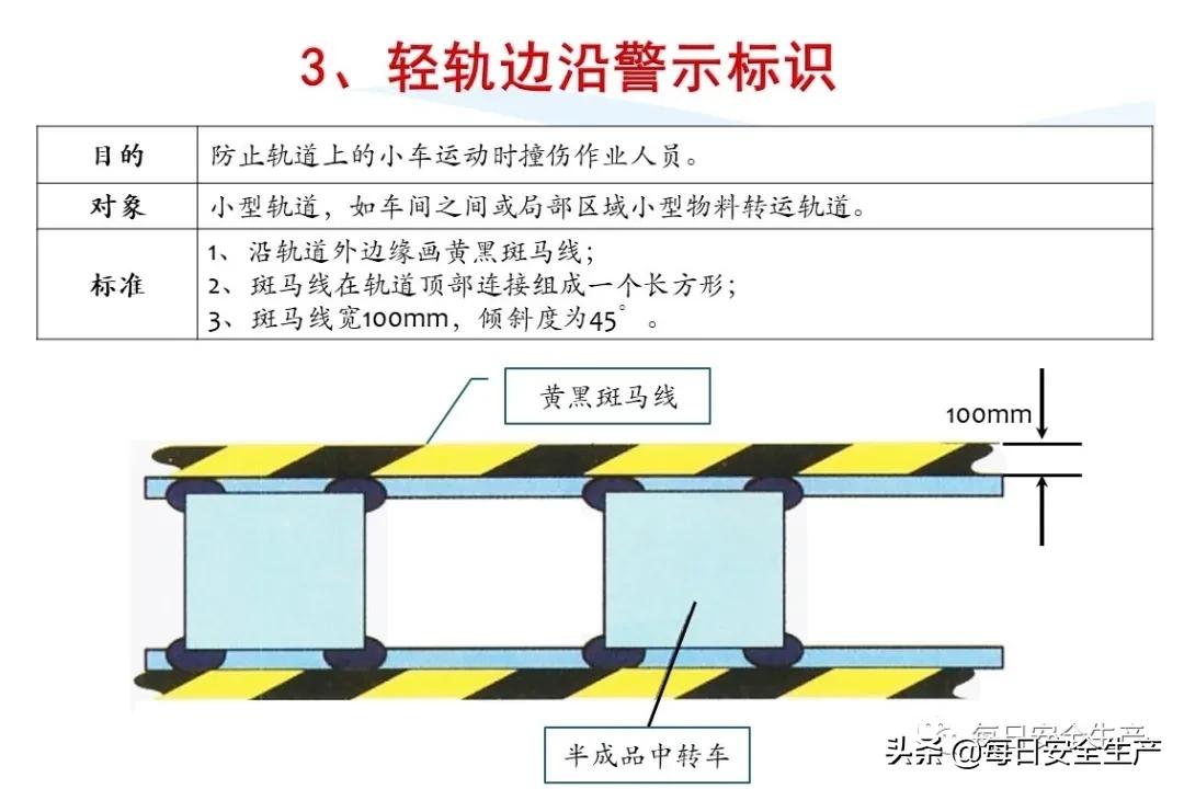 安全标志分类有补充标志吗,最新安全标志设置要求及标准
