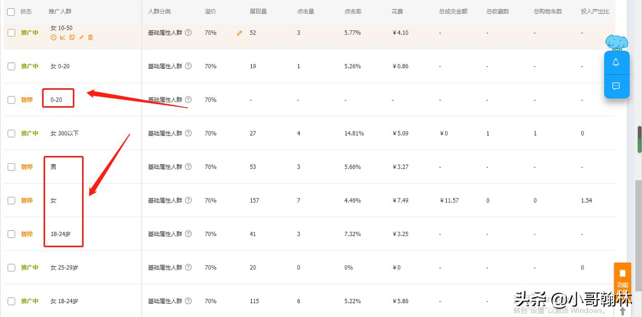 淘宝如何引流精准标签,淘宝人群标签怎么做才可以精准