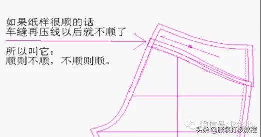 裤子技术,裤子的解密方法和技巧