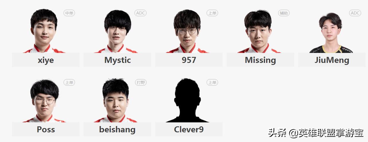 lpl春季赛rng胜edg队员介绍,lpl2023edg跟rng选手名单