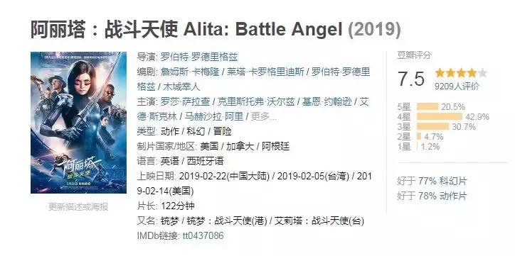 卡梅隆阿丽塔电影完整版,卡梅隆阿丽塔完整版