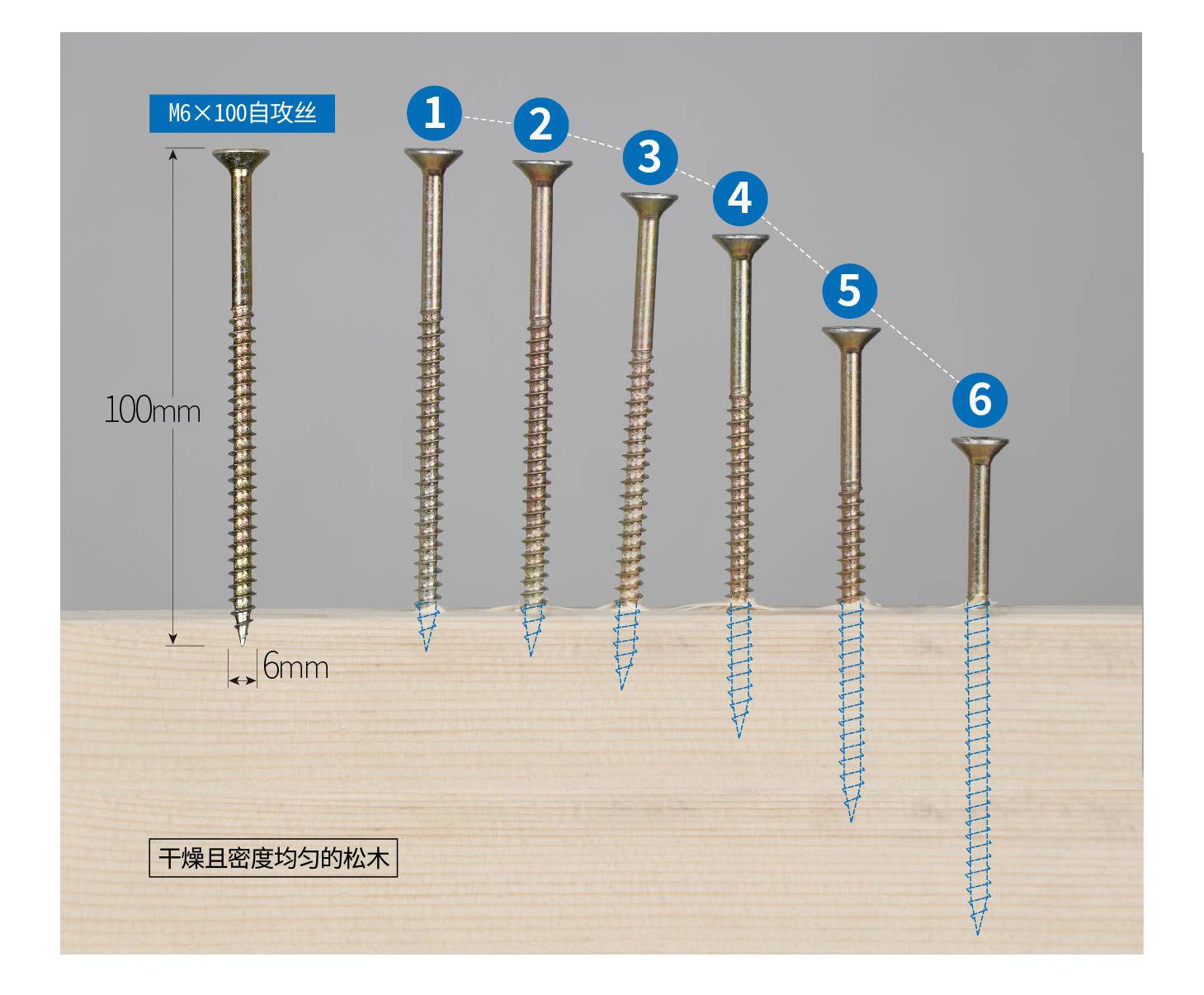 博世直柄电钻电动工具,博世多功能电钻分解图