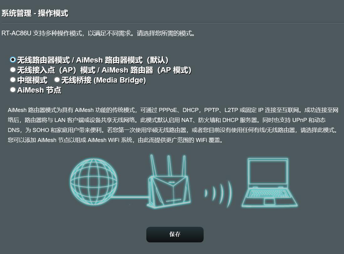 华硕灵耀proax11000路由器怎么用,华硕路由器ac86u怎样设置5g和2.4g