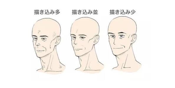 大叔型帅男动漫怎么画,大叔怎么样才能画的好看