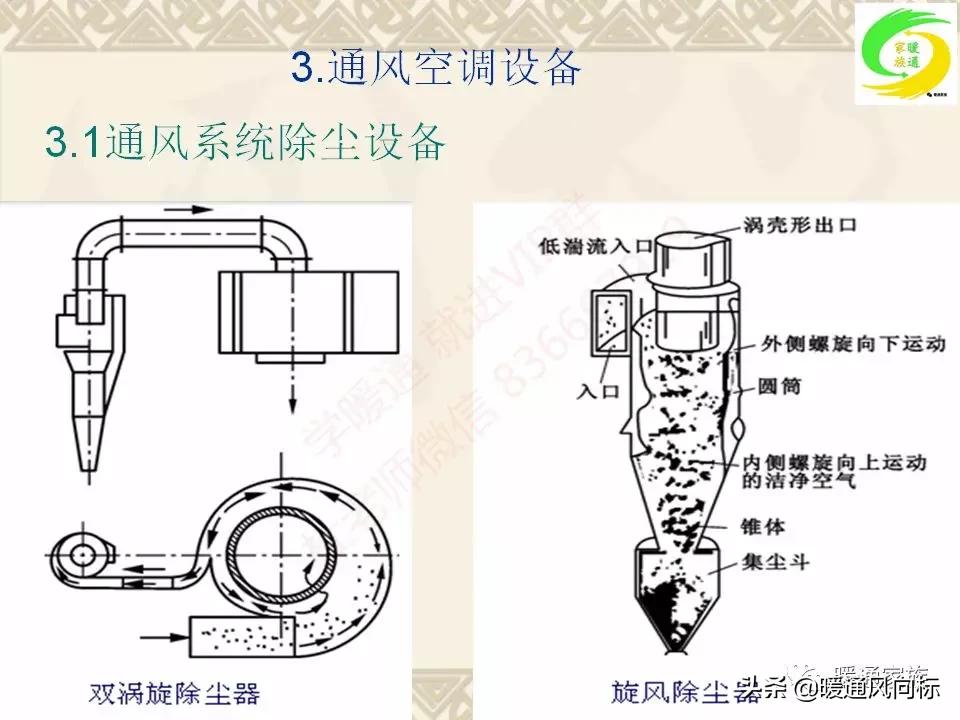通风空调工程识图与施工课程设计,通风与空调工程施工技术实例书本