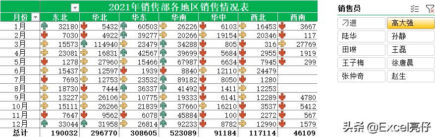 excel美化表格后不要筛选键,excel如何取消美化表格