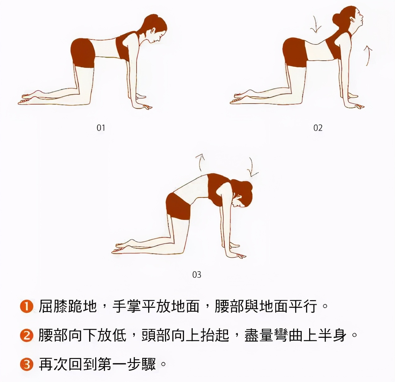 孕期游泳需要做什么准备,孕期运动适合孕4-7个月的准妈妈们