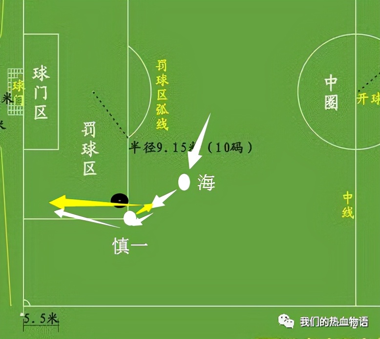 黑哨完整版,黑哨大结局完整版