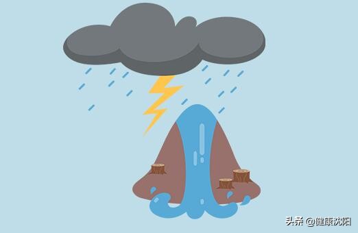 健康科普堂|心理危机——特点与应对