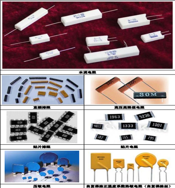 认识电阻器电路,认识电阻器视频