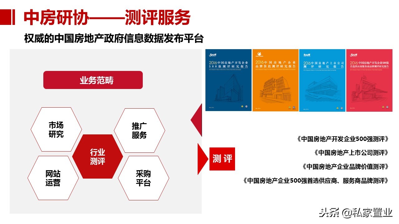 易居房地产是什么公司,易居为啥亏损14亿