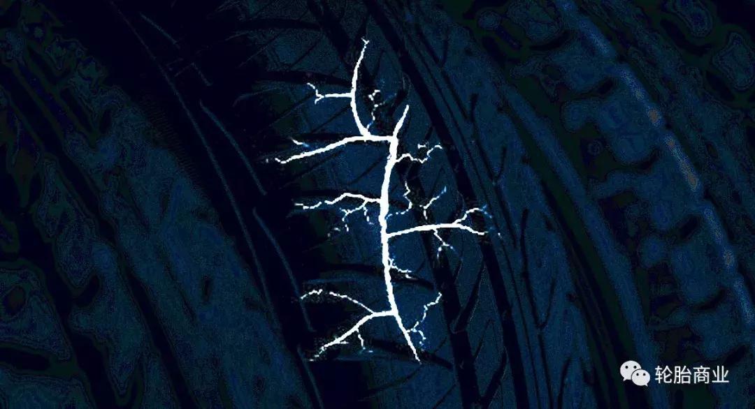 轮胎行业海外订单暴涨,轮胎市场销售问题