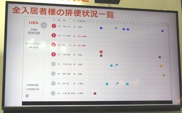 日本人对中国人做肛肠检查,日本人使用马桶