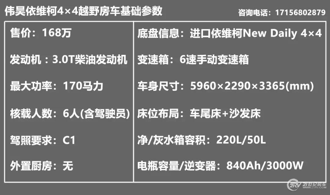 四驱带差速锁越野原厂房车,低顶四驱越野房车介绍