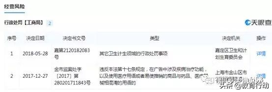 婴儿用皮肤膏：贵不是问题，激素才是问题