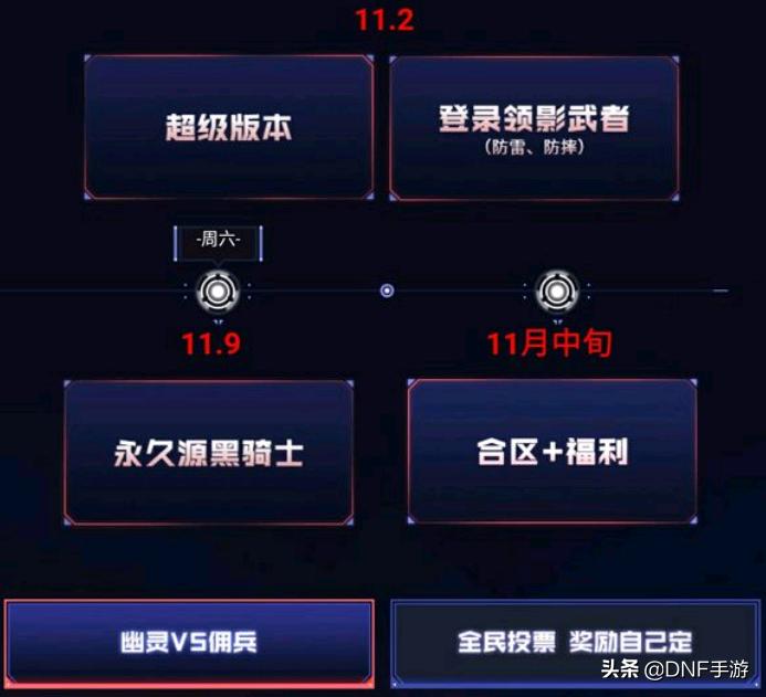 cf穿越火线应该选择哪个区,cf四大战区不同战区的能一起玩吗