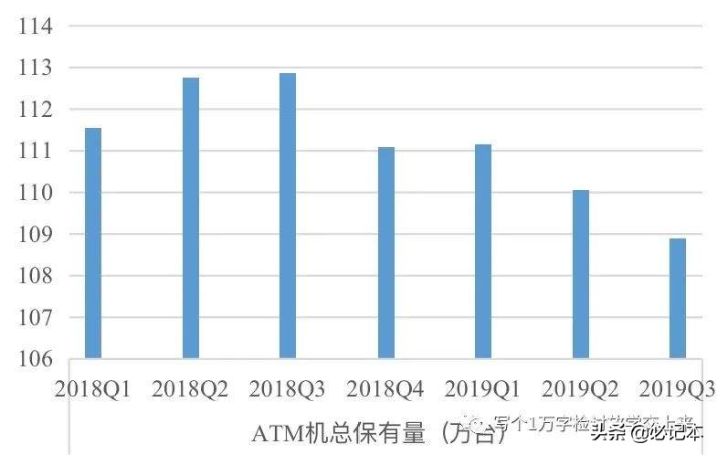 能否逃出生天？“二向箔”展开之下的“广电运通”（002152）