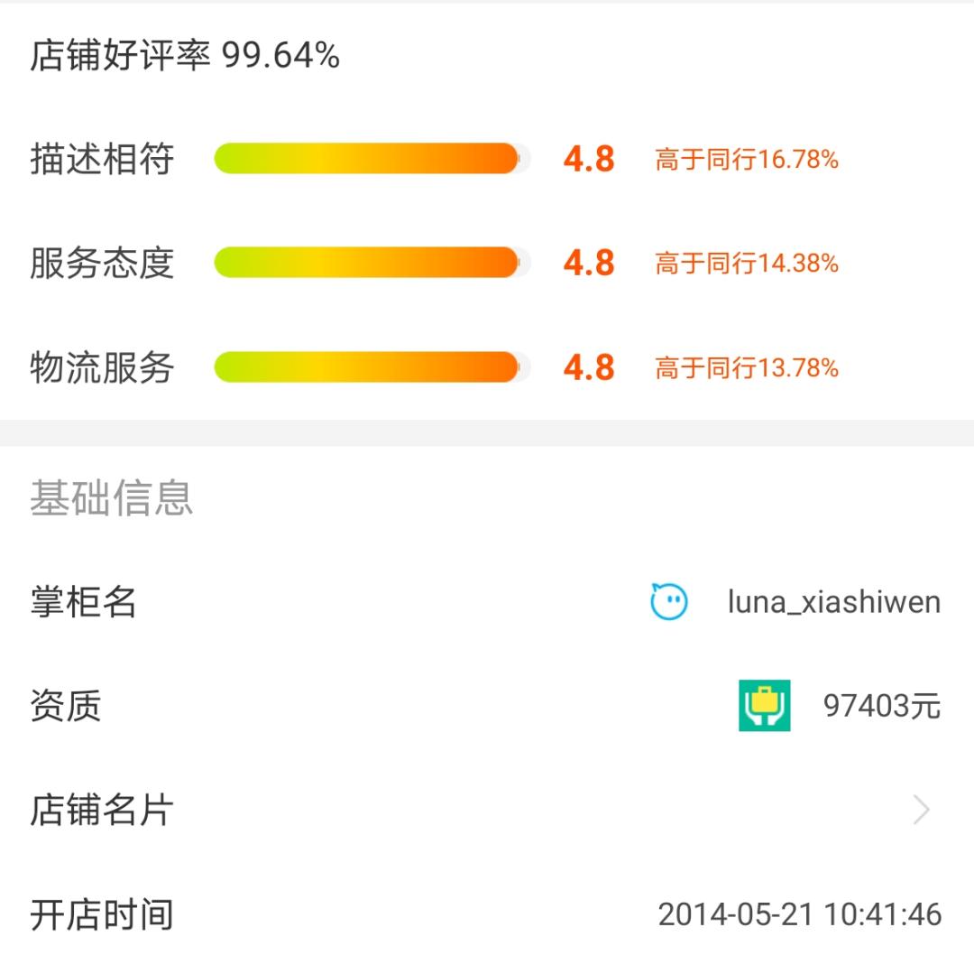 女装评价率最高的女装店,六家零差评平价女装店