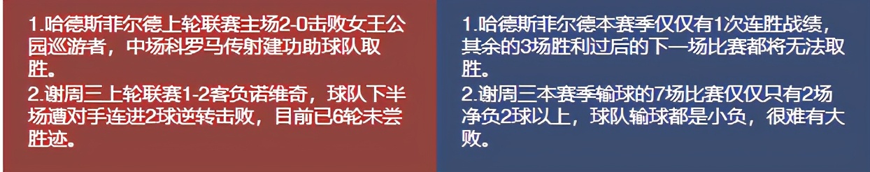 今日竟彩推荐，依旧稳如老狗，今日继续