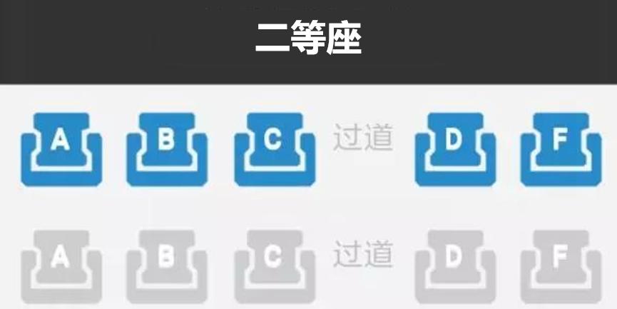 高铁座位号为什么没有e,高铁座位号为什么没有e座