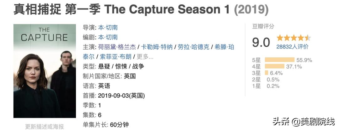 19年十大二战美剧,最受欢迎的100部英美剧