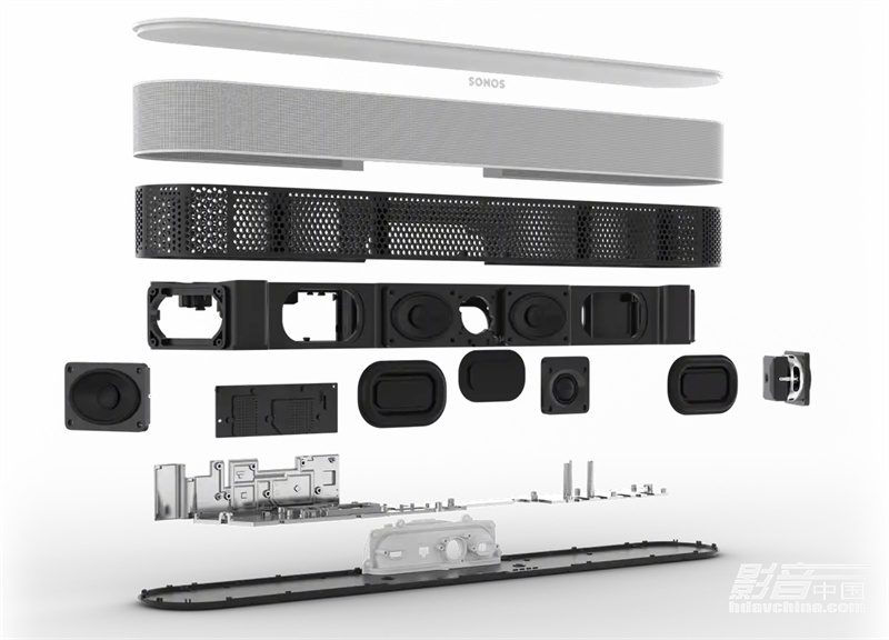 高端回音壁音响5.1环绕全景声,十大回音壁环绕音箱排名
