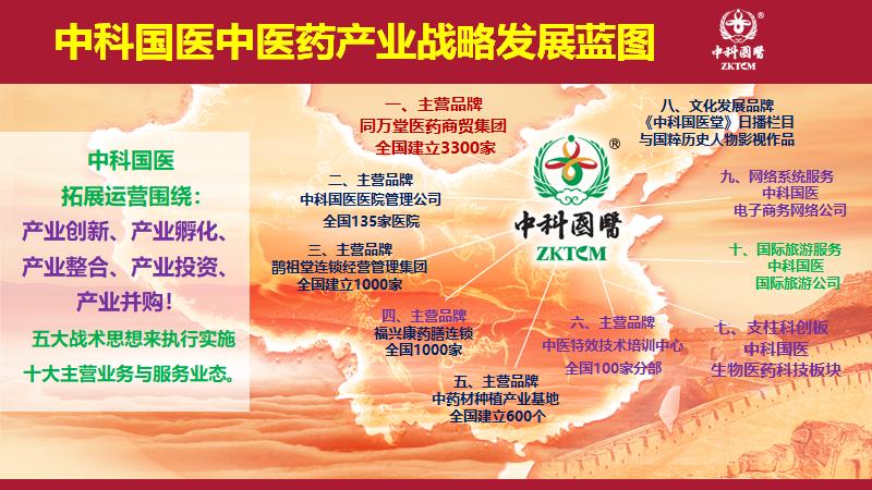 重磅：中科国医与中管院创新所联盟发起中国中医药产业联盟委员会