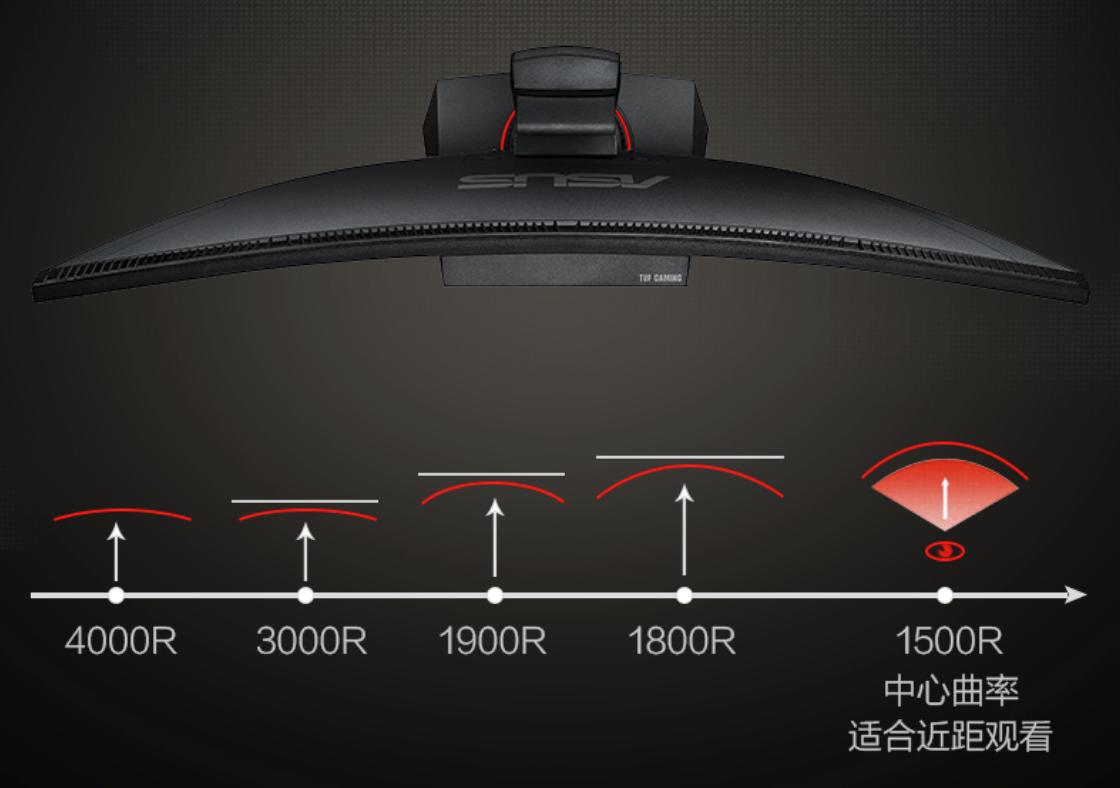 华硕tuf显示器vg27aq3a开箱,华硕tufvg27aq显示器怎样