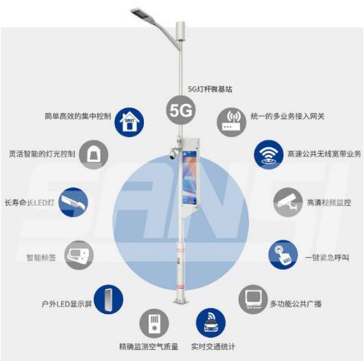 智慧路灯犯了啥错？香港暴徒们请甭乱锯了
