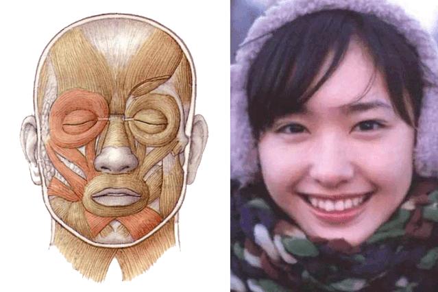 低成本变美攻略,悄悄变美的秘籍