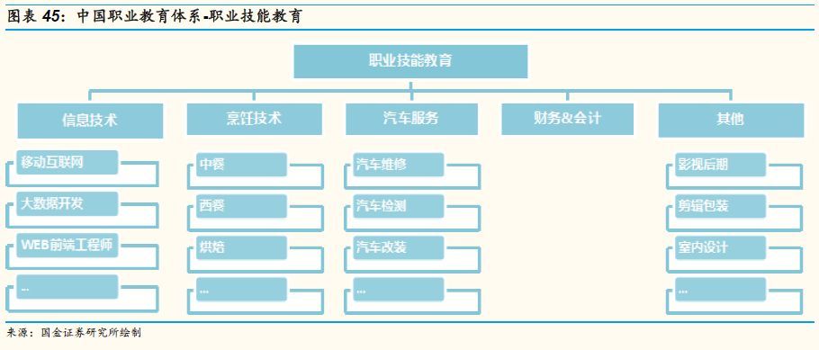 国金证券策略思维,国金证券年度投资策略