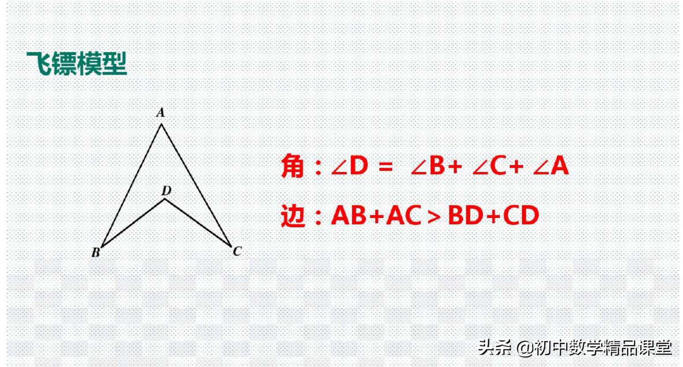 数学思维24种数学模型,学会简单的数学