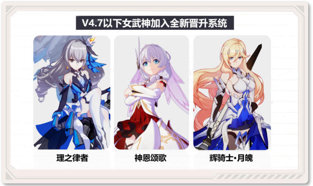 跟班聊更新|V4.7等级上限提升，普朗克加入锻造系统