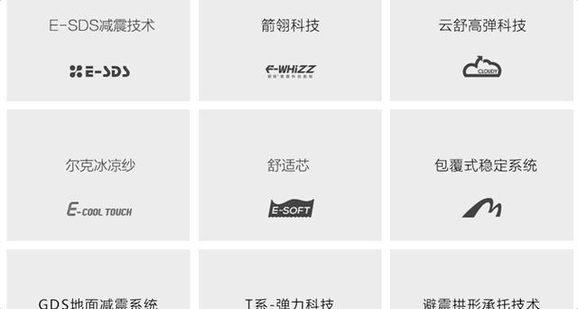 颜值超高的运动鞋都在这里了,又好用又好看的颜值爆表的运动鞋