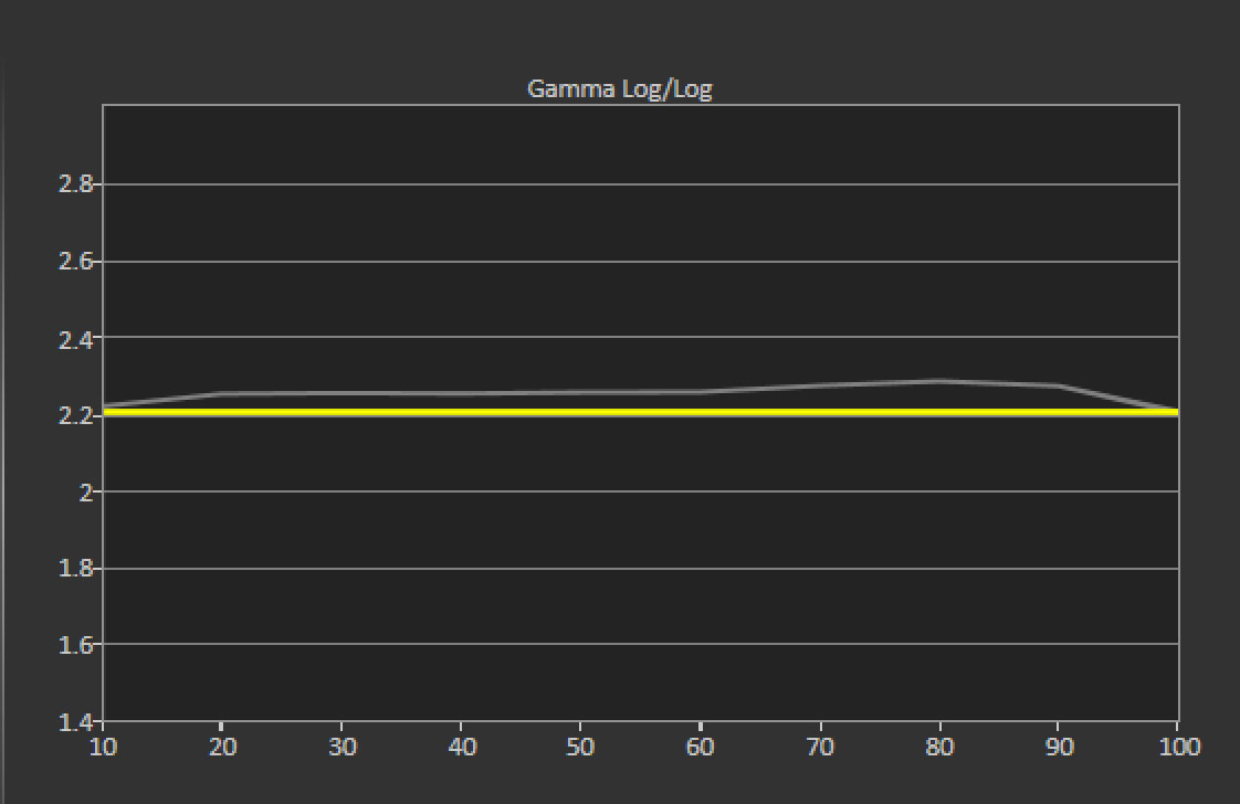 奥图码uhz886是哪年生产的,奥图码uhz886镜头是什么材质