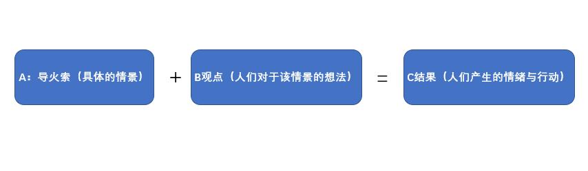被员工背后骂老板怎么高情商解决,工作犯错很对不起老板该怎么说