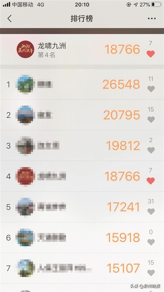 “微信一万步”中 我看到你战疫的样子