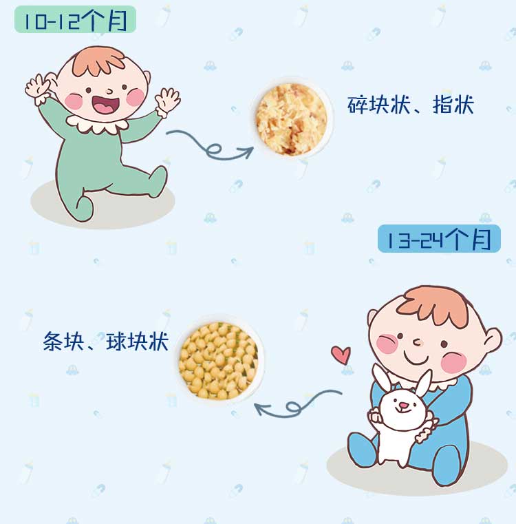 谷之爱米粉和嘉宝米粉哪个好,谷之爱小米米粉质量怎么样