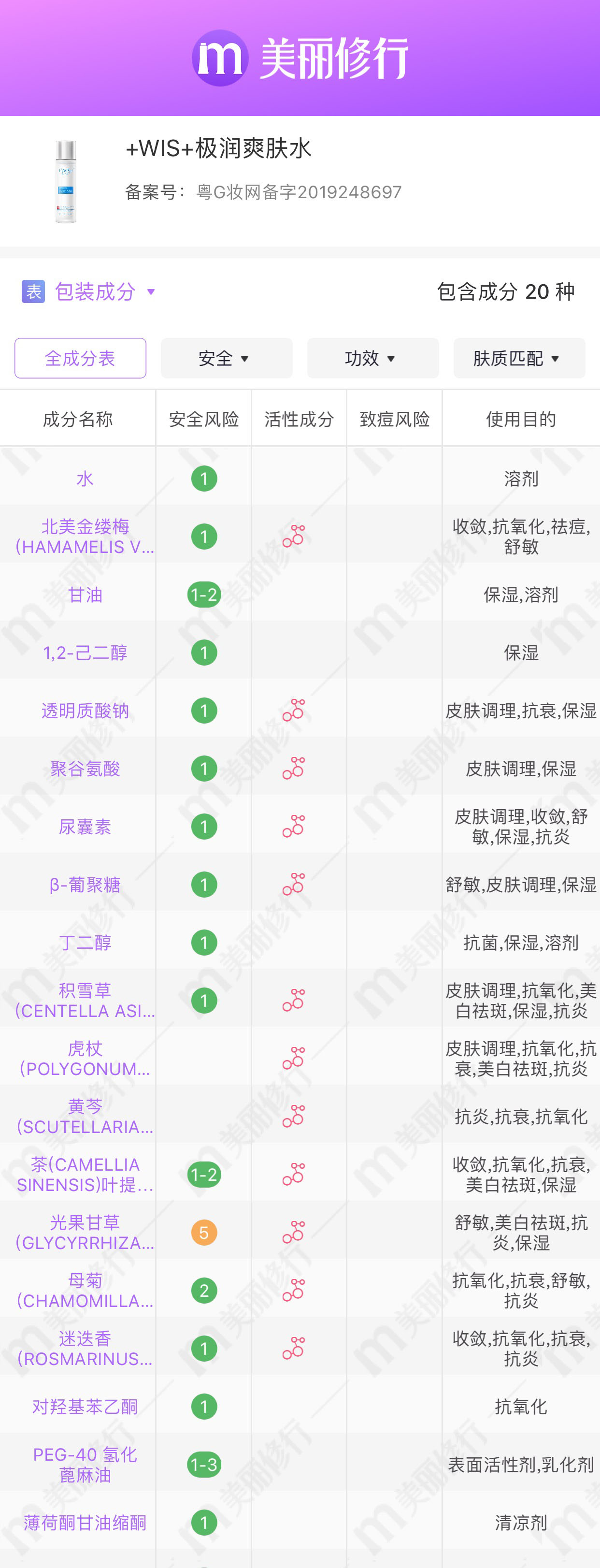 wis极润爽肤水多少钱一瓶,wis极润爽肤水有什么作用