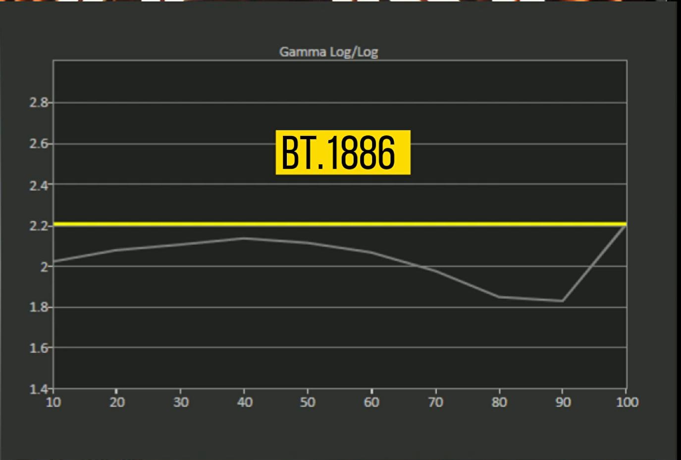 lg智能bu50高亮4k激光投影机,6500流明激光投影机