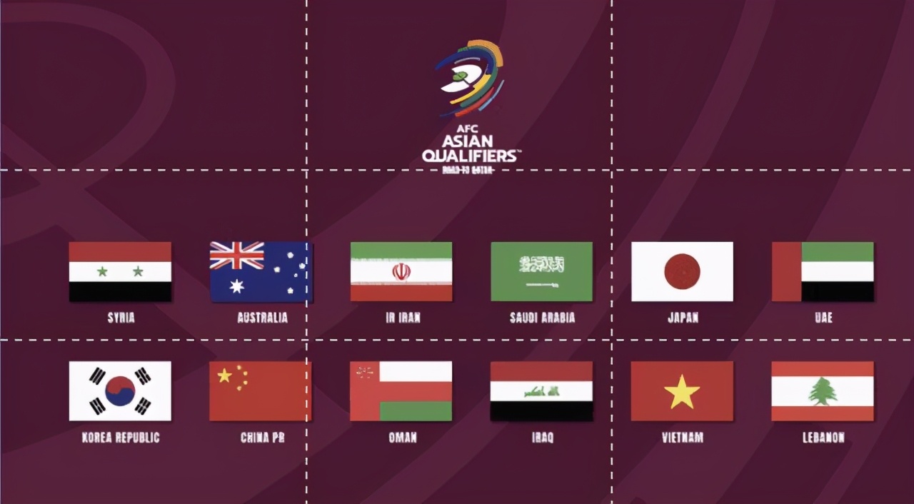 日韩澳伊进入世界杯了吗,日韩世界杯预选赛中国12强战绩