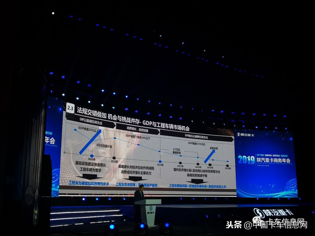 陕汽重卡干什么工作,陕汽未来发展前景如何