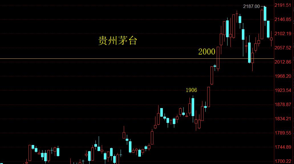 刘德华直播谈投资,刘德华炒股视频