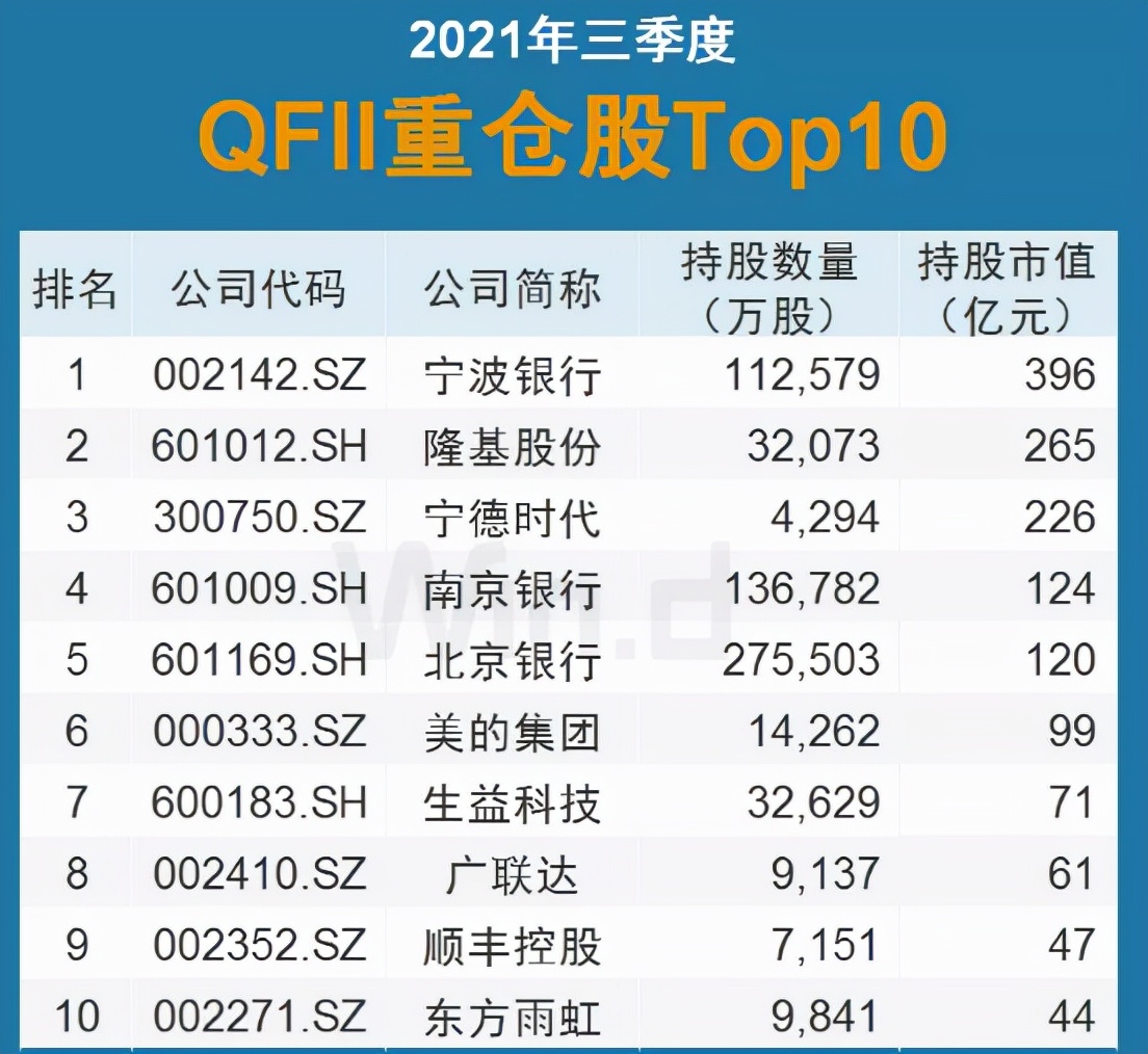 机构数据分析,机构数据分析的方法
